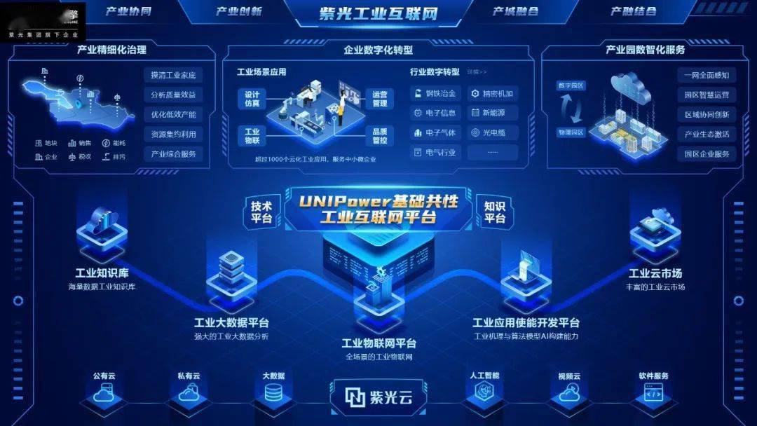 先进数通新注册《先进数通财务数据经营指标分析云平台V1.0》项目的软件著作权