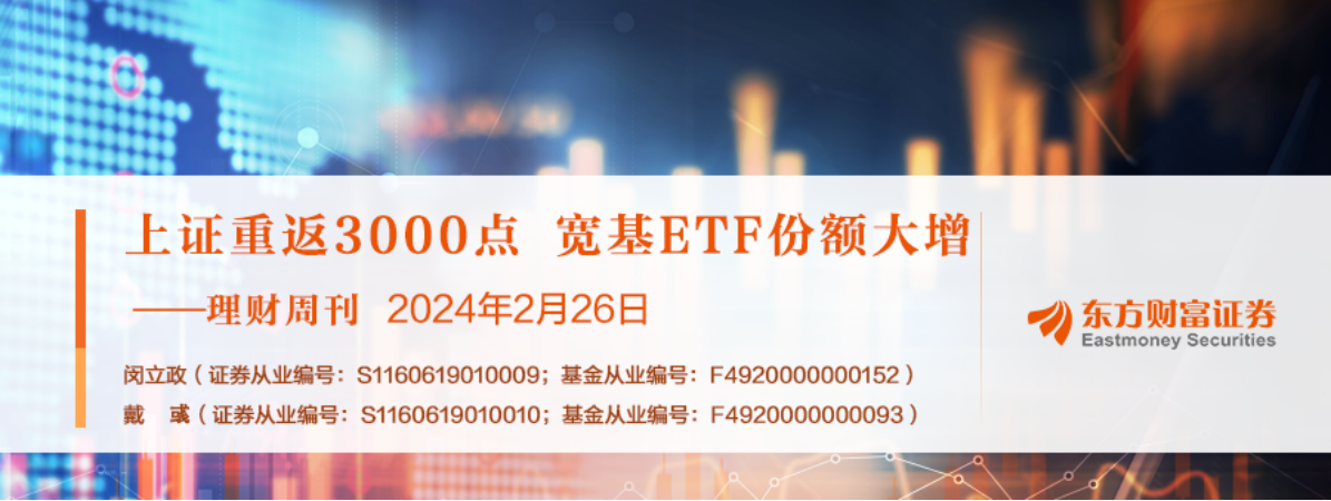 马太效应凸显 宽基ETF火热行业ETF低迷