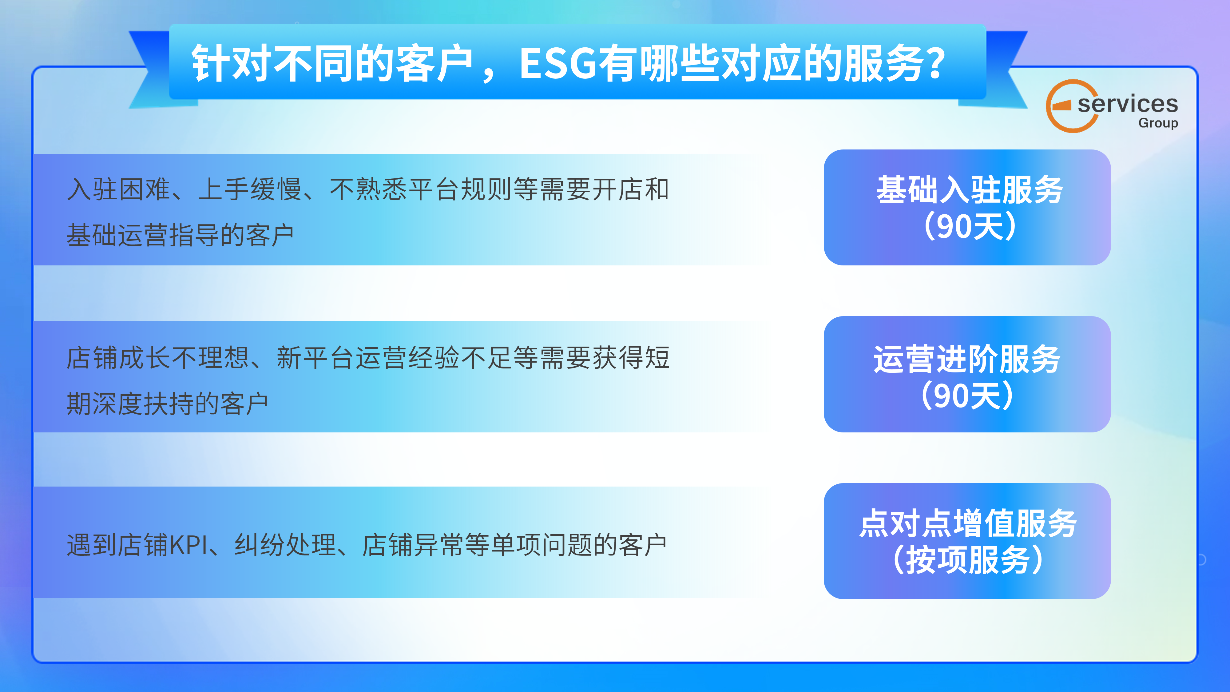 【ESG动态】有研硅（688432.SH）获华证指数ESG最新评级BB，行业排名第37