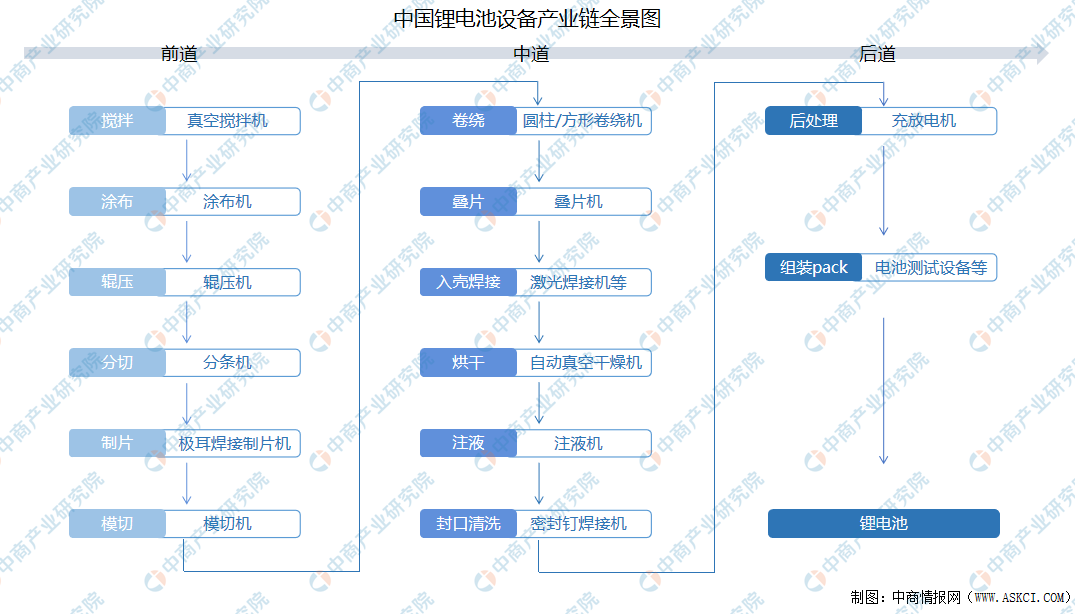保险有温度,人保有温度_2025建筑节能产业链上下游发展现状及市场规模分析