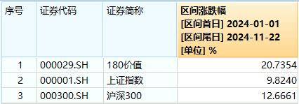 【ETF观察】12月11日跨境ETF净流出20.74亿元