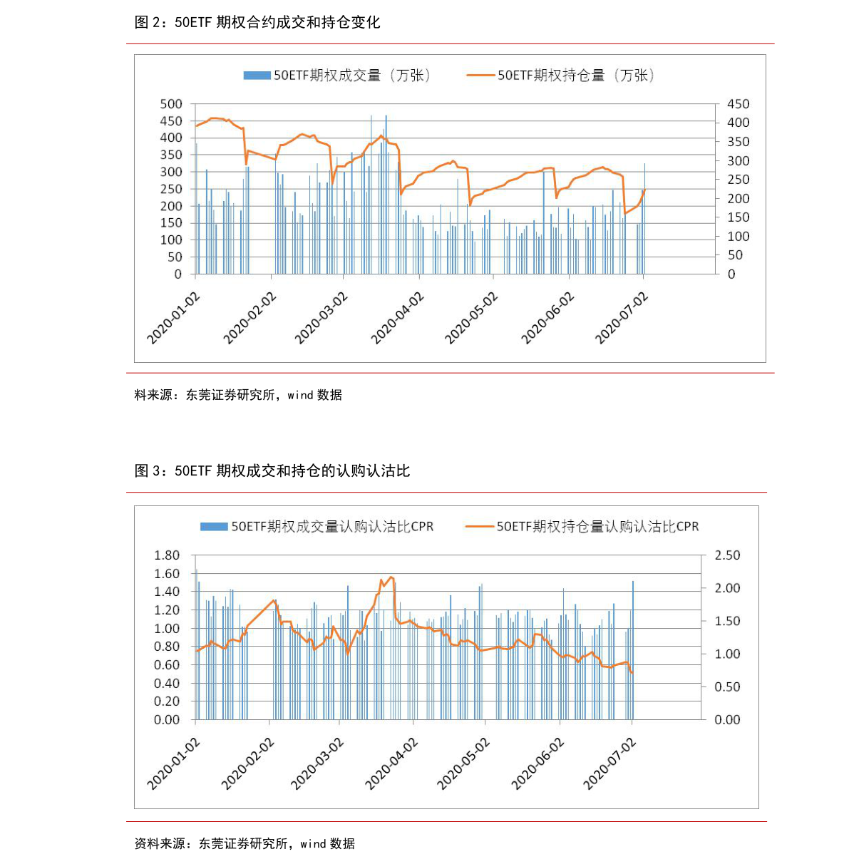 （2024年12月13日）今日棉纱期货最新价格查询