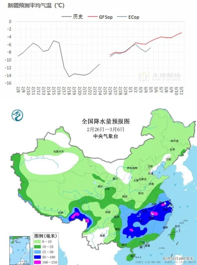 （2024年12月13日）今日棉纱期货最新价格查询