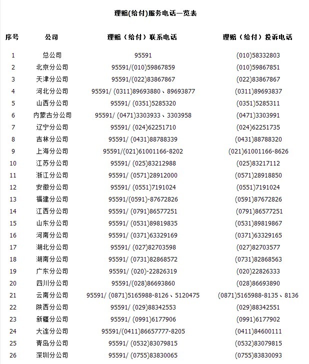 2025年房车行业产业链结构及前景预测_保险有温度,人保服务