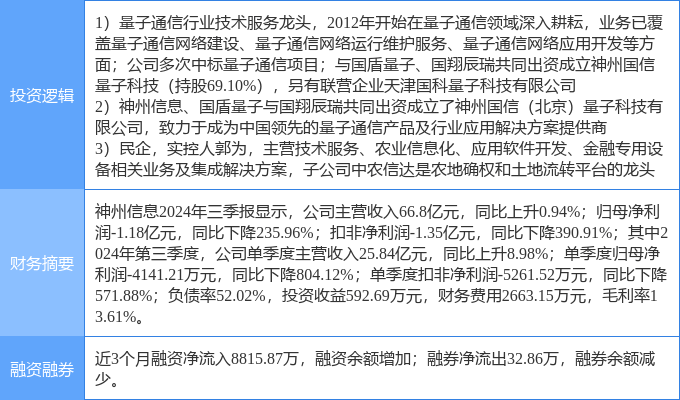 12月13日安阳钢铁涨停分析：钢铁概念热股
