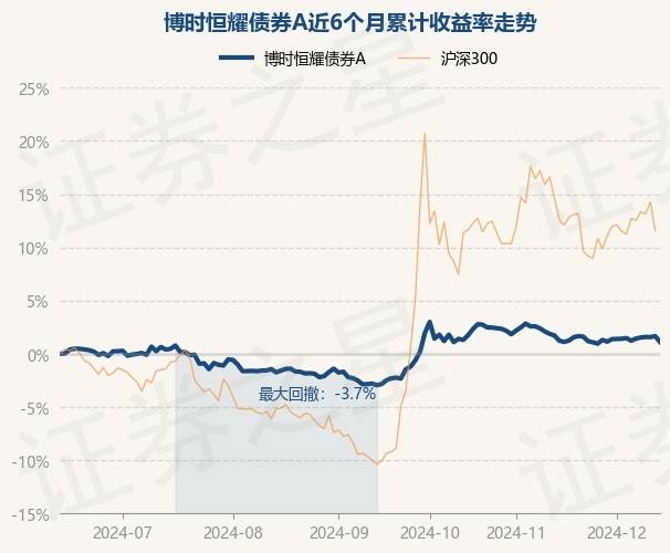 汇绿生态：拟向钧恒科技增资实现控制 构成重大资产重组
