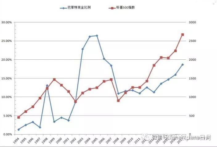 美国天然气期货日内跌超3%