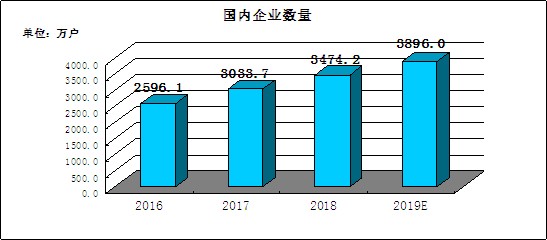 保险有温度,人保服务_智慧楼宇行业政策分析及前景预测