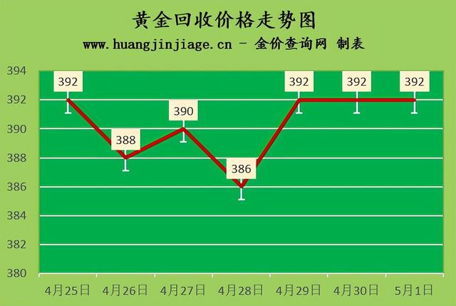 2024年12月16日蓖麻油价格行情今日报价查询