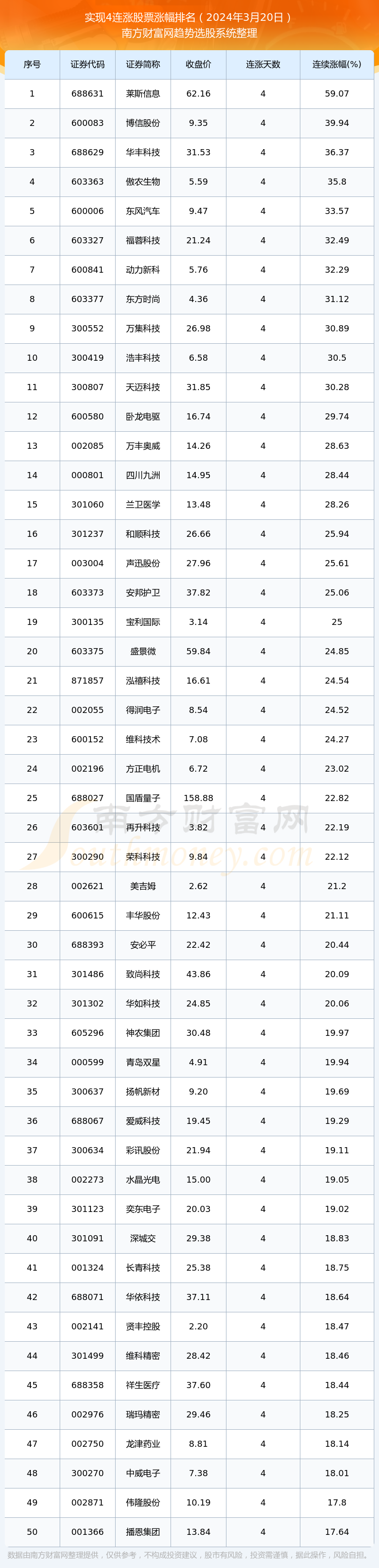 2024年12月16日蓖麻油价格行情今日报价查询