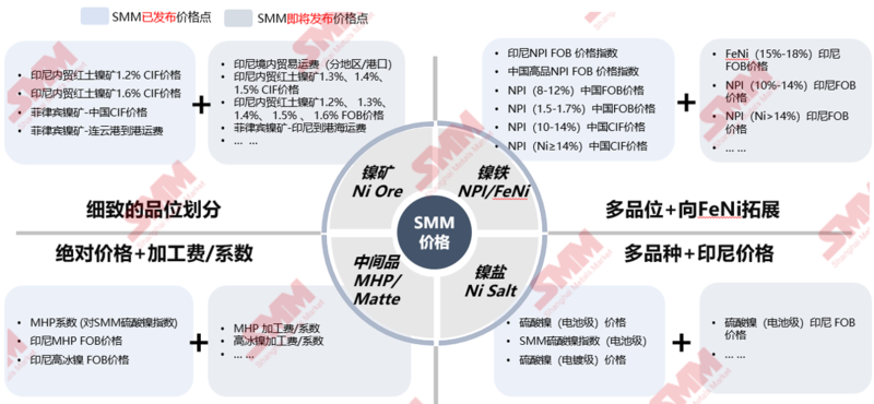 【ESG动态】信维通信（300136.SZ）获华证指数ESG最新评级A，行业排名第10