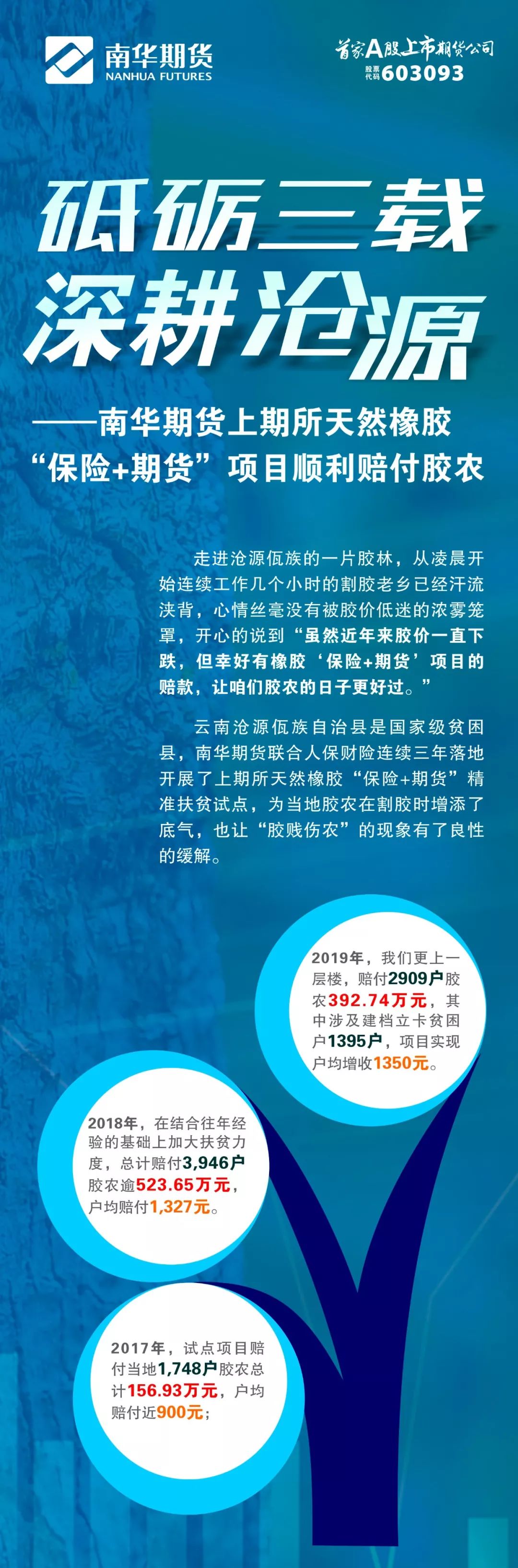 人保伴您前行,人保有温度_2025中国金属期货行业市场前景预测及投资价值评估分析