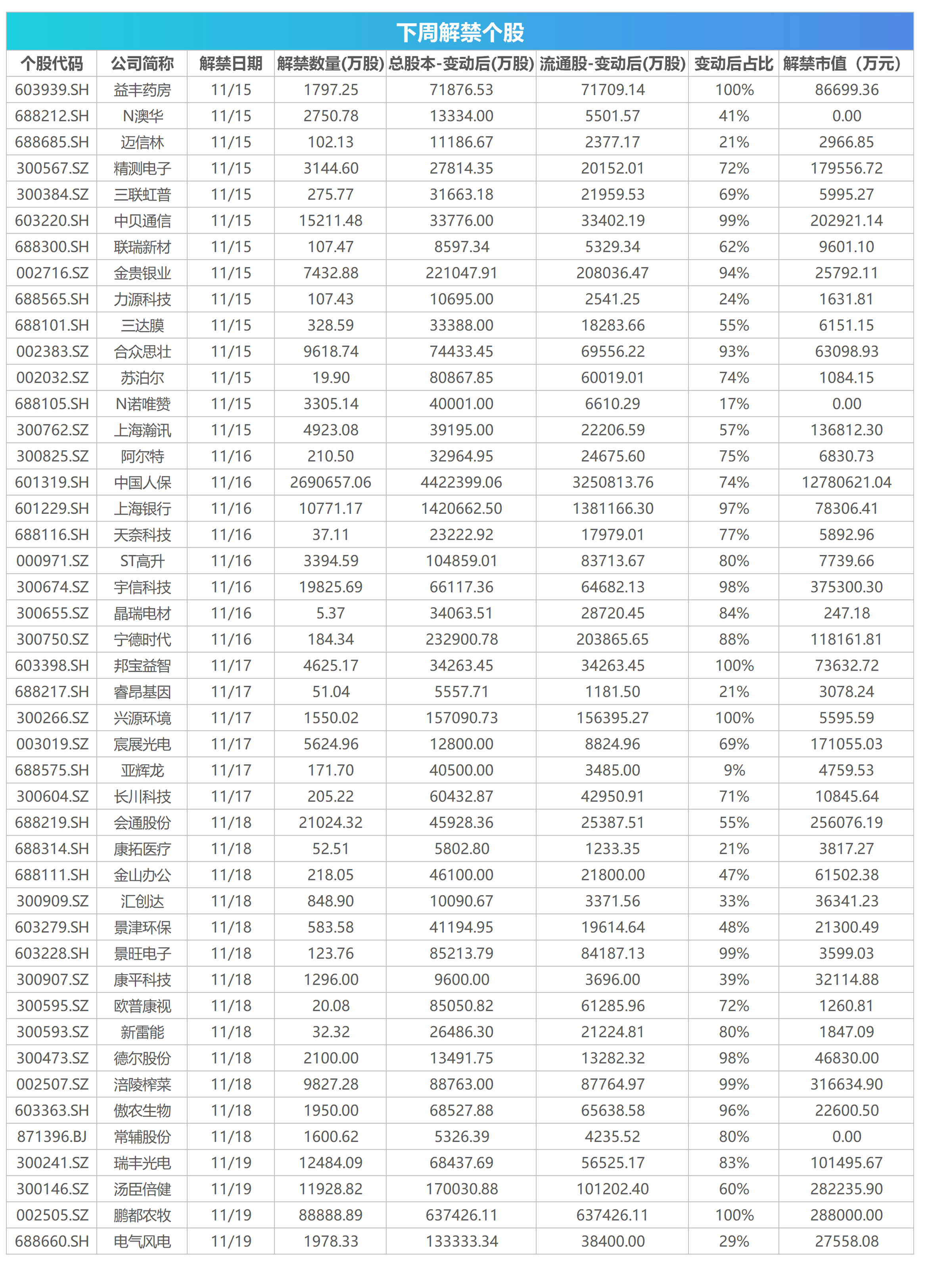 人保伴您前行,人保有温度_2025中国金属期货行业市场前景预测及投资价值评估分析