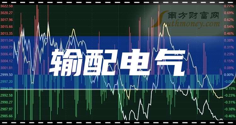 思源电气：公司与GE Vernova在一些业务领域存在一定的重叠，特别是输配电设备