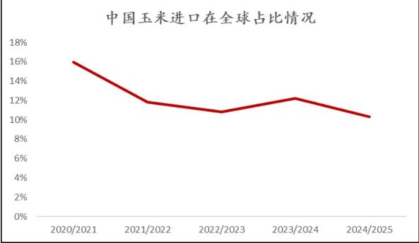 12月16日菜籽粕期货持仓龙虎榜分析：多空双方均呈进场态势