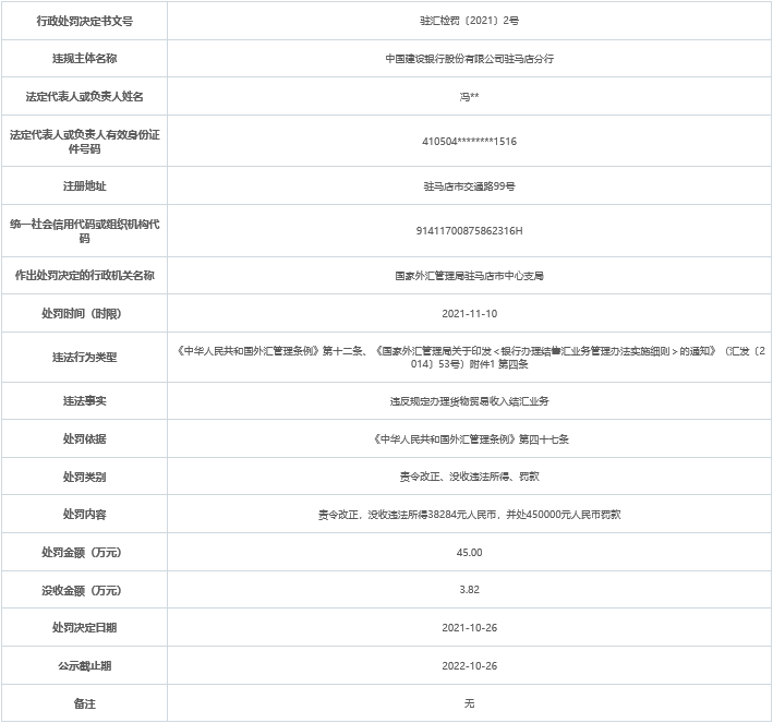 国家外汇局：11月银行结汇14658亿元人民币 售汇14409亿元人民币