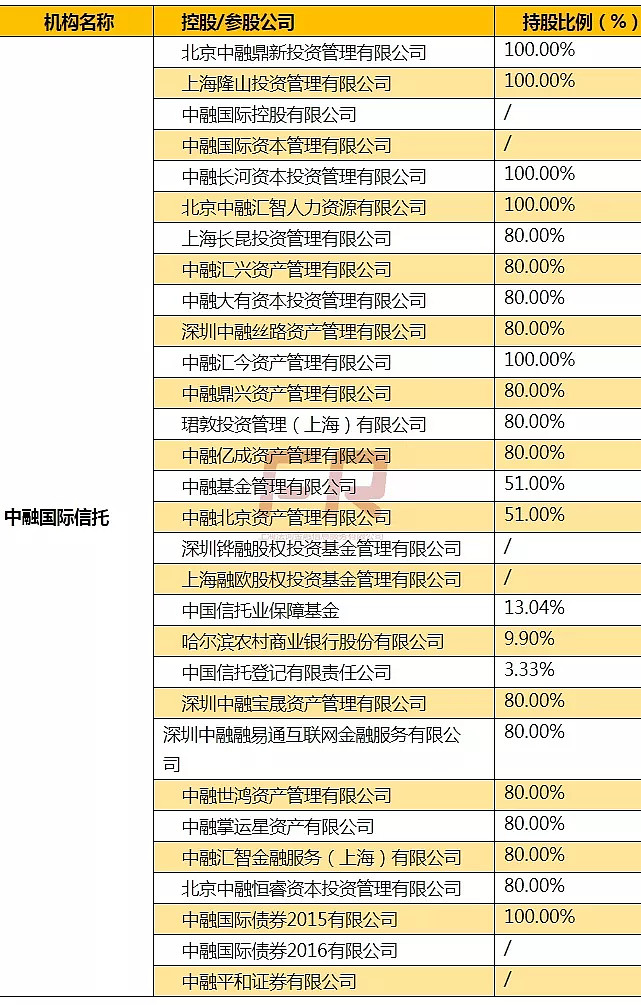 中国信托业协会会长、中国外贸信托董事长李强： 发挥信托业独特优势 助力资本市场高质量发展