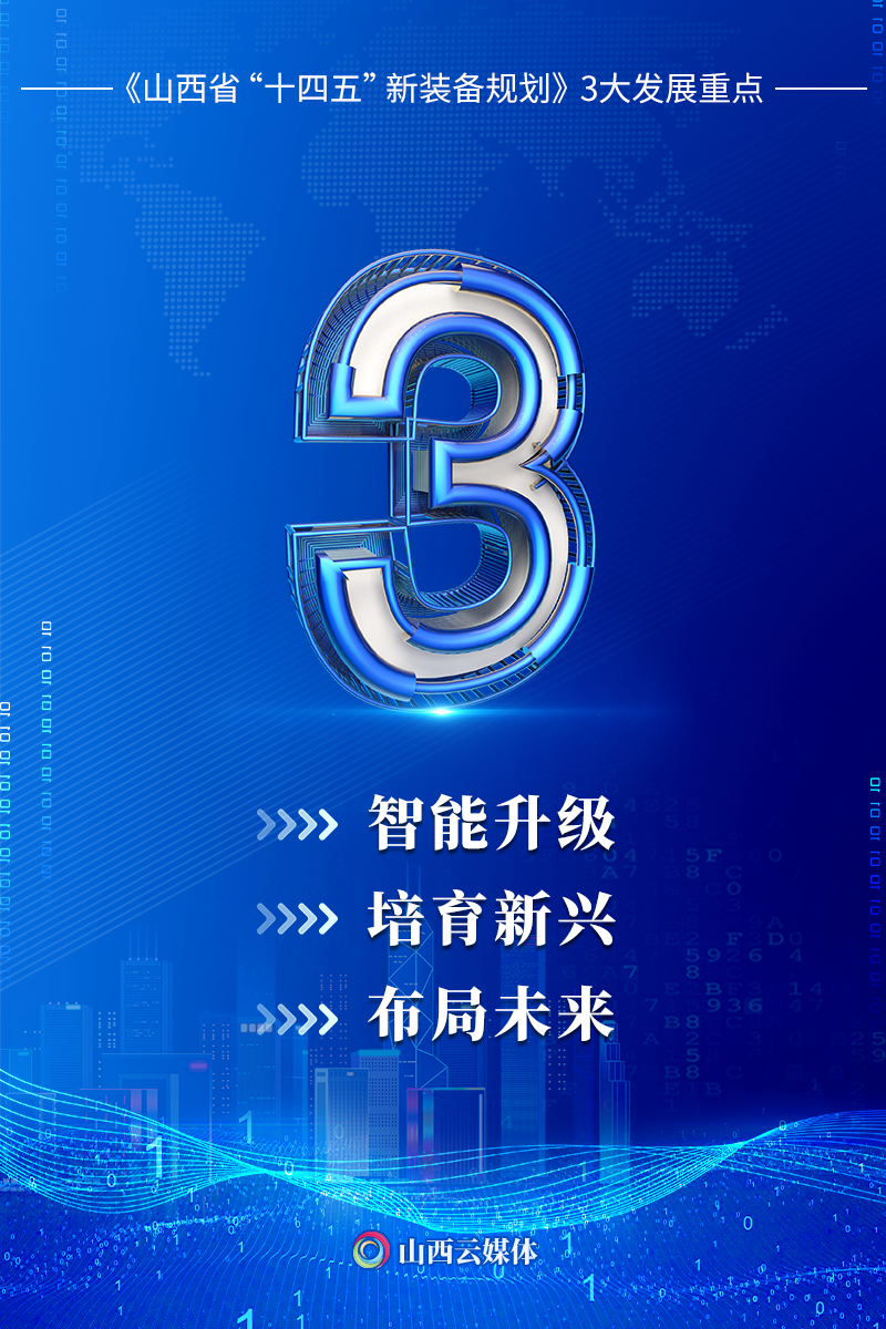 助力中国制造业加速迈向中高端 系列举措支持关键设备能源资源进口