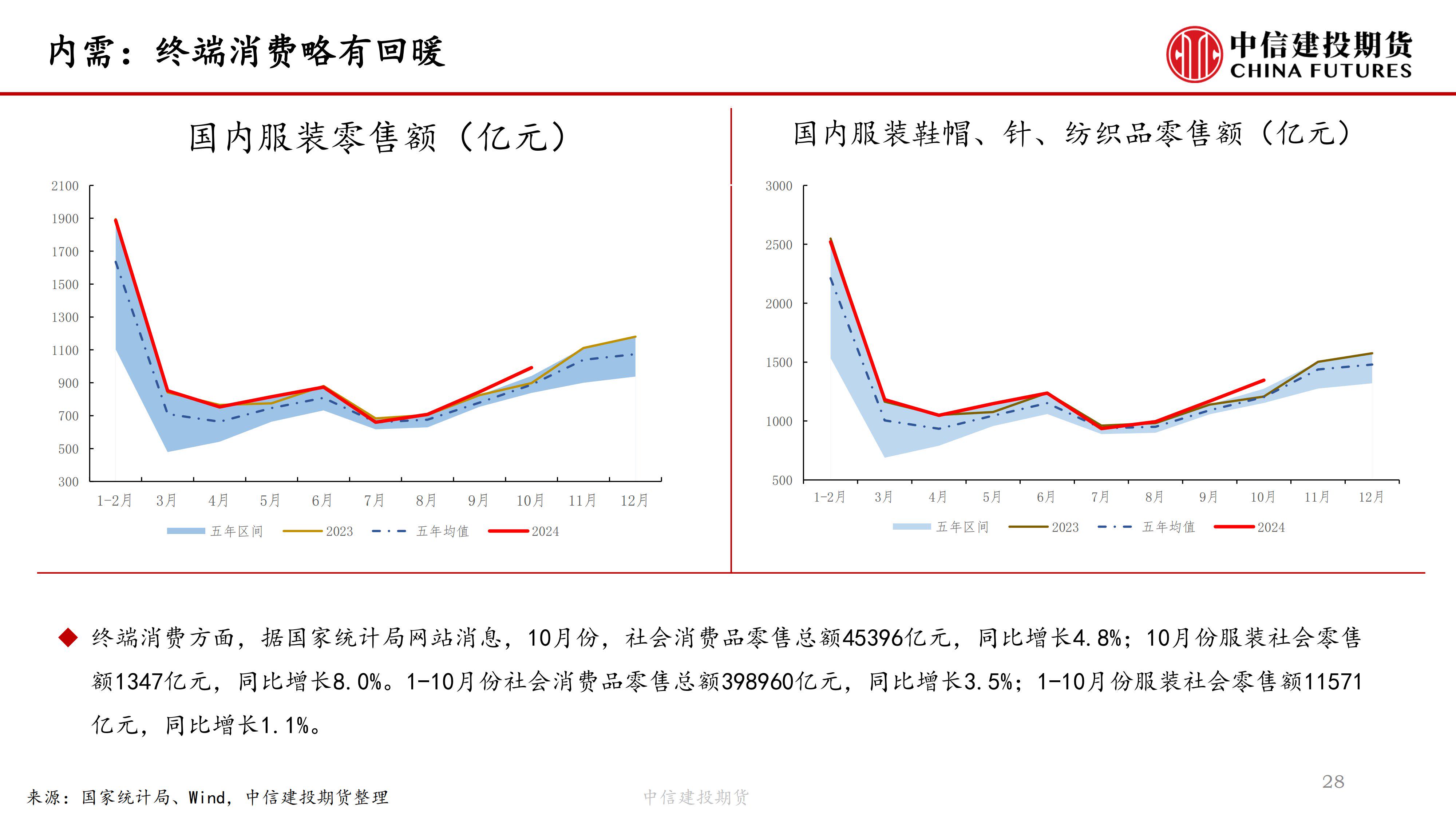 （2024年12月18日）今日棉花期货价格最新价格查询
