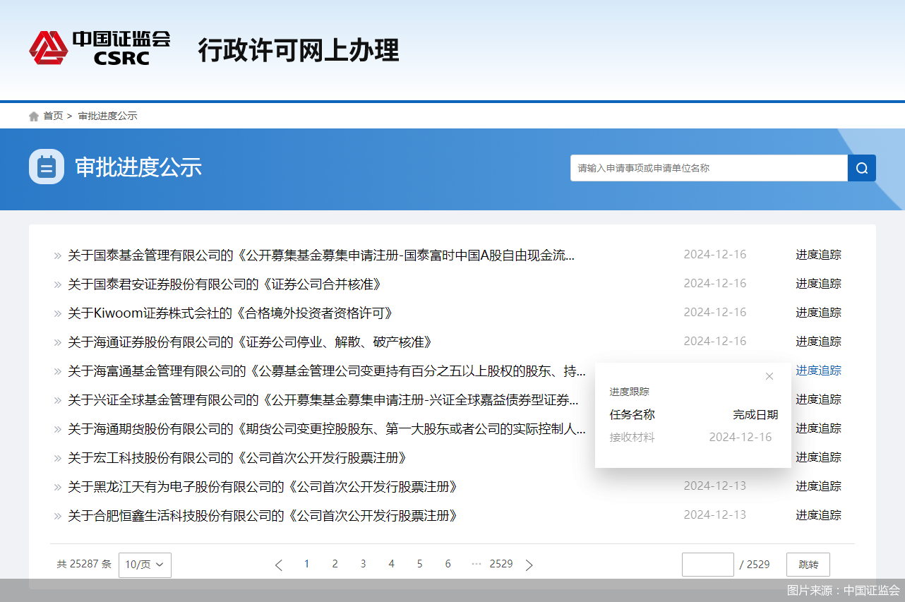 证监会主席吴清会见香港金管局总裁余伟文和香港银行公会代表团