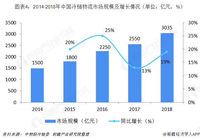 2025云教育行业发展现状及市场规模、竞争格局分析_人保伴您前行,人保护你周全