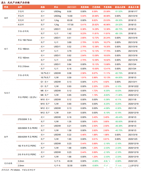 12月19日威尔泰涨停分析：传感器，仪器仪表，核电概念热股