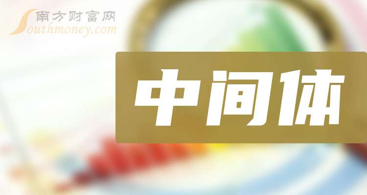 ST三圣通过关联交易及接受关联方担保相关议案 一董事投反对票