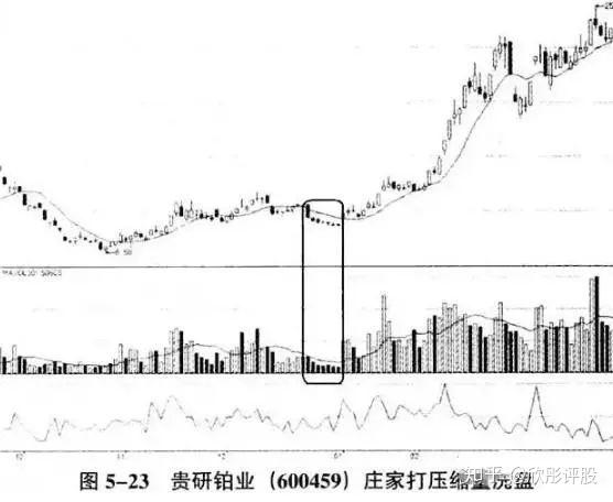 贵研铂业(600459.SH)：拟1900万元收购贵研工催25%股权