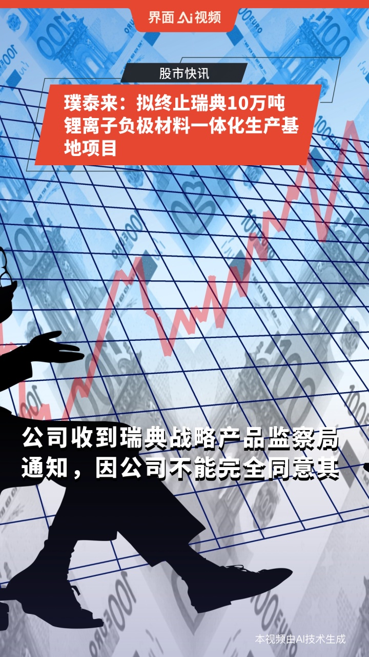 璞泰来(603659.SH)：拟终止瑞典10万吨锂离子负极材料一体化生产基地项目