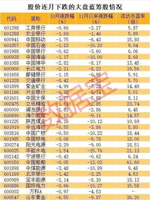 78只股上午收盘涨停(附股)