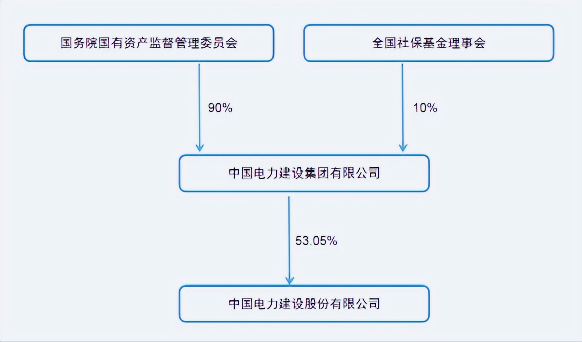 安培龙续聘张延洪为公司董秘：去年薪酬50.2万元 与股东沟通有待加强
