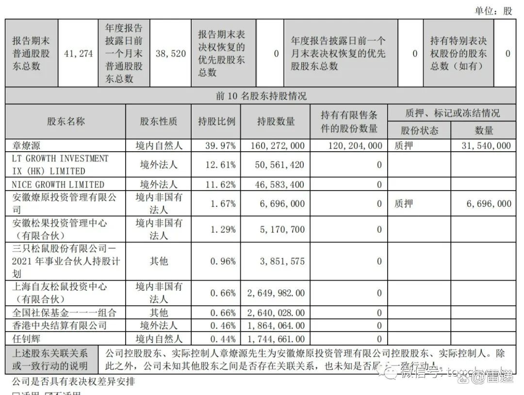 硅宝科技：股东引领资本累计增持约815万股，增持计划实施完成