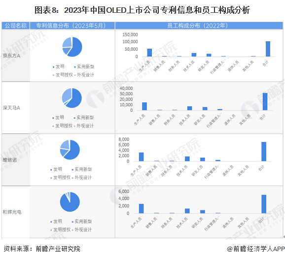 海尔智家获得实用新型专利授权：“用于冰箱食材管理的装置、冰箱”