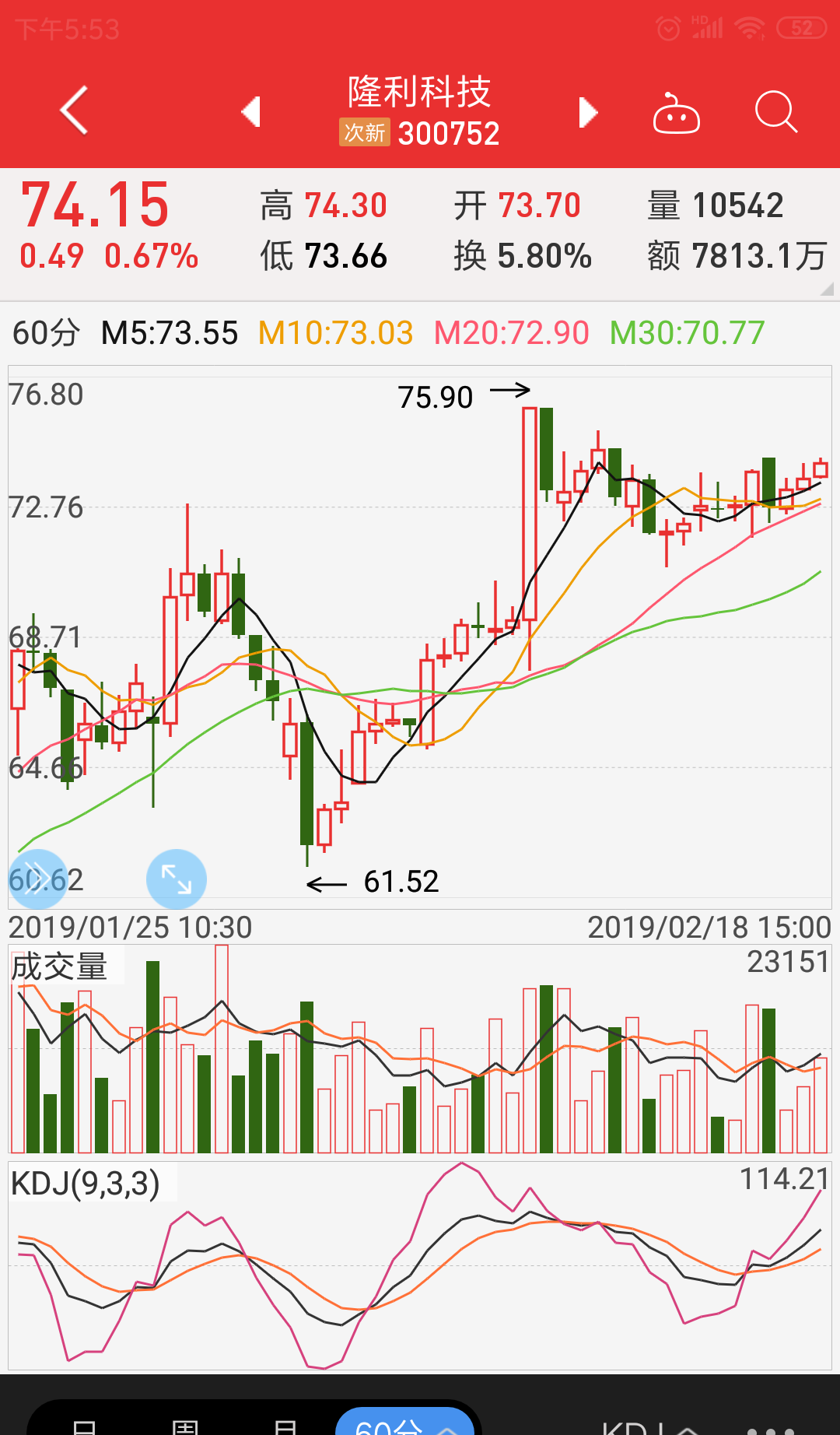 与德国博世存在争议和分歧 隆利科技决定终止宝马汽车项目30亿元合同