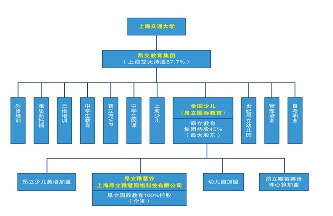 交大昂立龙虎榜数据（12月20日）
