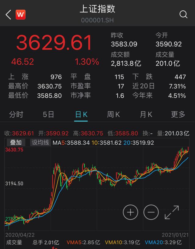 Nukkleus盘前跌超12% 本周涨幅已累计超3600%