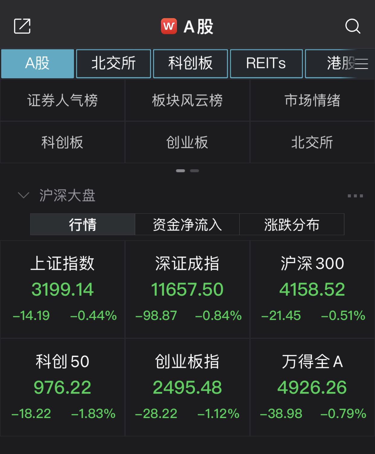 Nukkleus盘前跌超12% 本周涨幅已累计超3600%