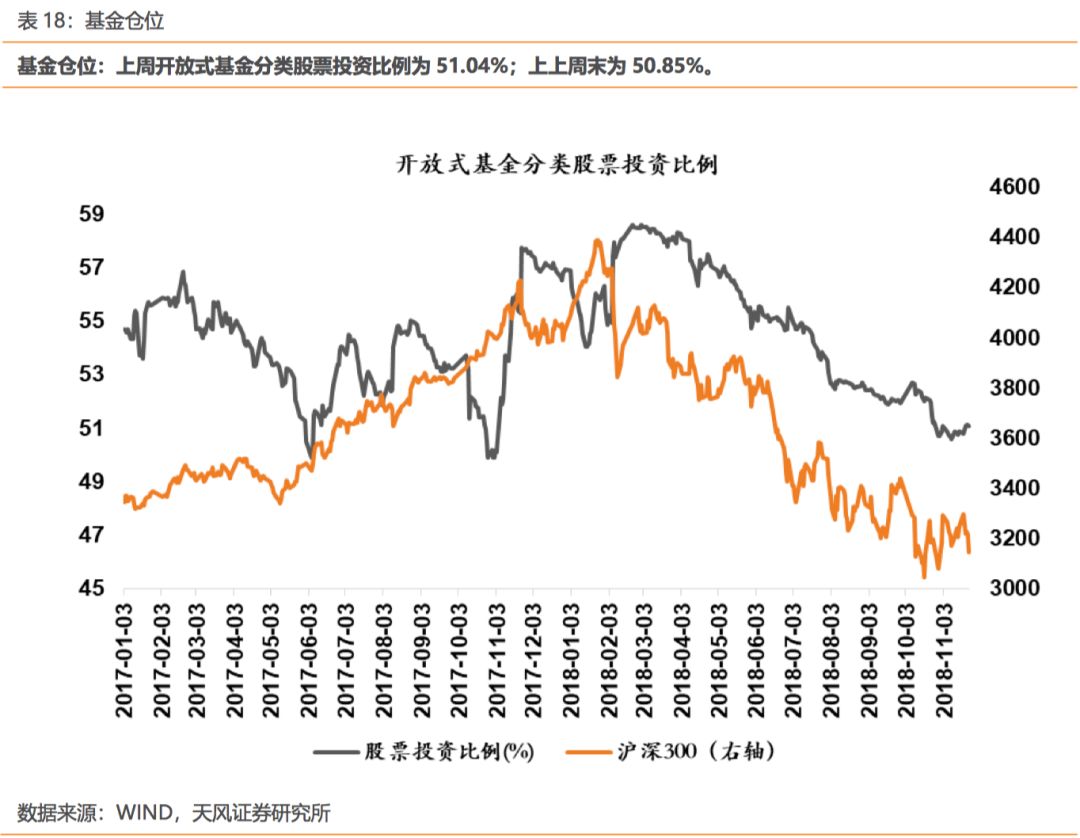 银行间现券长端收益率加速上行