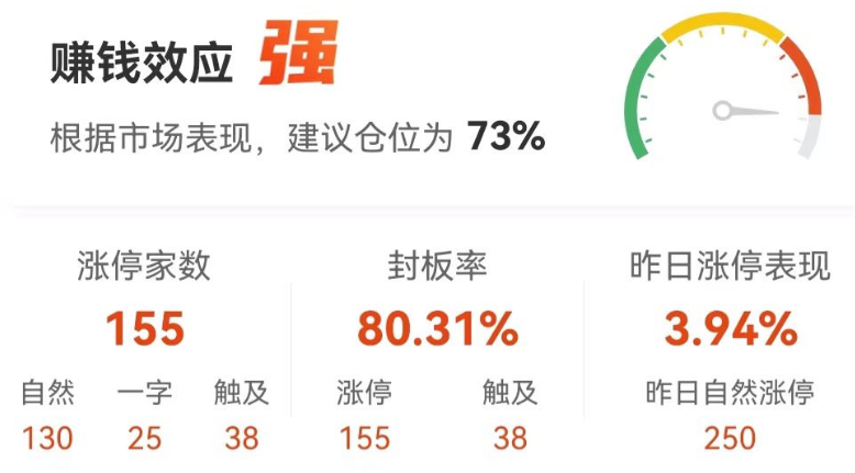 中船系概念下跌1.15%，主力资金净流出9股