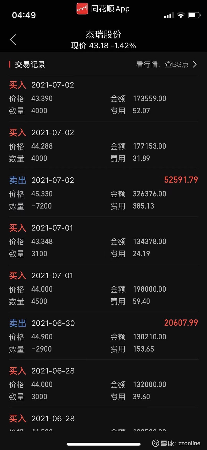 杰瑞股份现11笔大宗交易 合计成交361.38万股