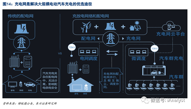 特锐德获得实用新型专利授权：“一种单母线分段PT系统及防止其并列时反送电的装置”