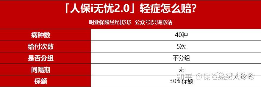 人保车险   品牌优势——快速了解燃油汽车车险,人保服务_2025年水晶行业产业链结构及前景预测