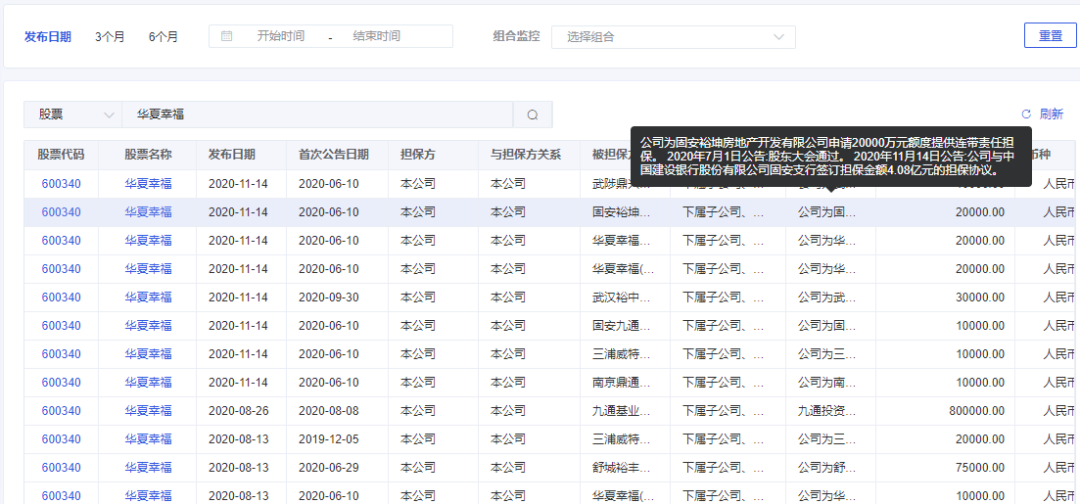 银轮股份披露3笔对外担保，被担保公司达3家