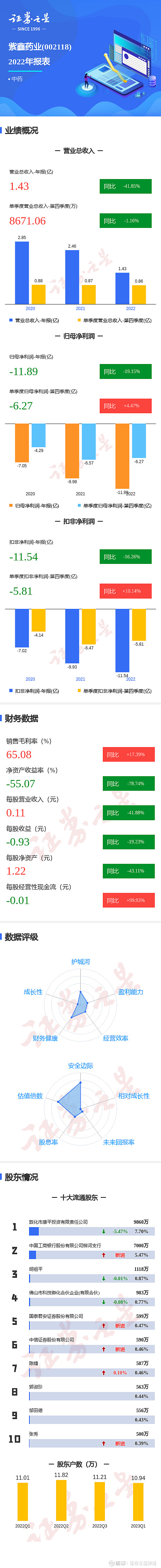 21.20亿主力资金净流入，光纤概念涨4.47%