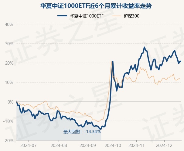 43.73亿主力资金净流入，共封装光学(CPO)概念涨4.63%