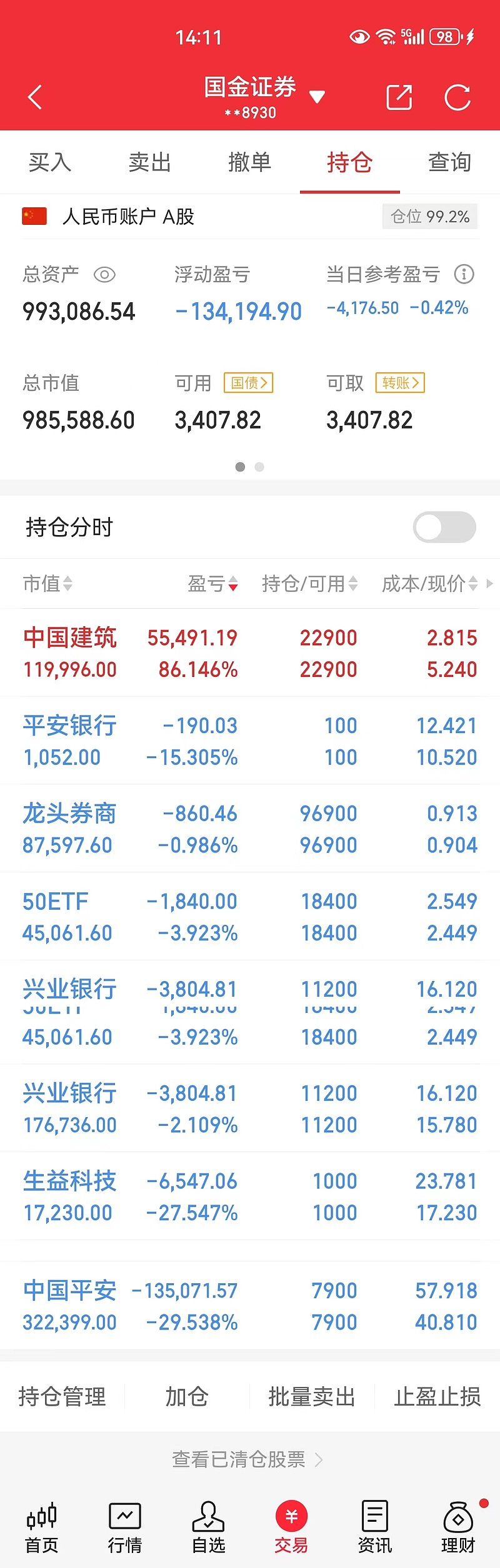 沪深交易所发布专项品种公司债券审核指引