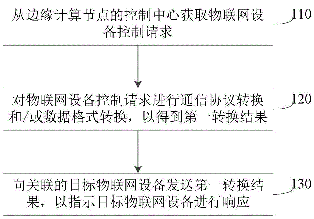 建设银行获得发明专利授权：“一种金融数据的测算方法、装置、计算机设备及存储介质”