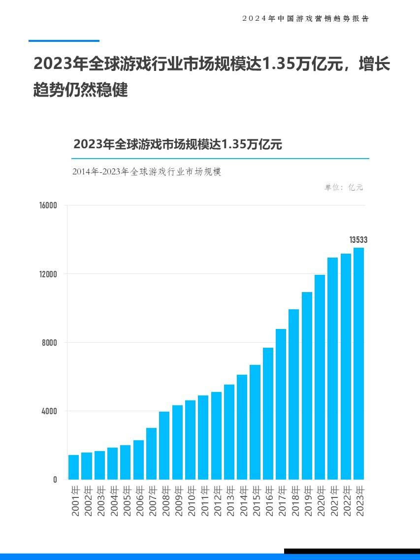 《2024中国制造强国发展指数报告》显示：我国制造业全球竞争力呈上升趋势
