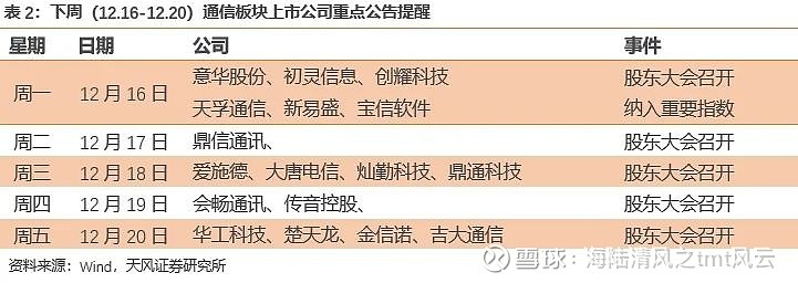 中国卫星大宗交易成交201.79万元