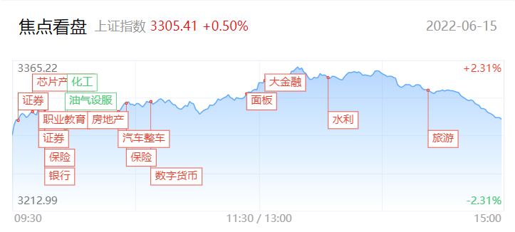 券商评级一周速览：129只个股获券商关注，艾罗能源目标涨幅达69.42%